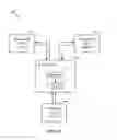 Fig. 02 - Mechanism for inter-processor interrupts in a heterogeneous multiprocessor system