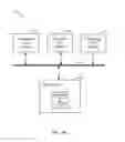 Fig. 03 - Mechanism for inter-processor interrupts in a heterogeneous multiprocessor system