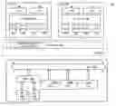 Fig. 01 - Managing message signaled interrupts in virtualized computer systems