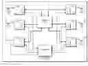 Fig. 01 - Transaction filter for on-chip communications network