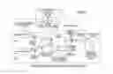 Fig. 01 - Using a credits available value in determining whether to issue a PPI allocation request to a packet engine