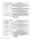 Fig. 18 - Using a credits available value in determining whether to issue a PPI allocation request to a packet engine