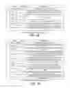 Fig. 19 - Using a credits available value in determining whether to issue a PPI allocation request to a packet engine