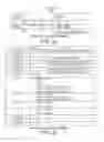 Fig. 23 - Using a credits available value in determining whether to issue a PPI allocation request to a packet engine