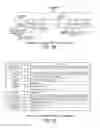Fig. 26 - Using a credits available value in determining whether to issue a PPI allocation request to a packet engine