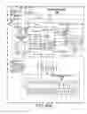 Fig. 27 - Using a credits available value in determining whether to issue a PPI allocation request to a packet engine