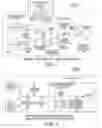 Fig. 02 - Return available PPI credits command