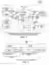 Fig. 04 - Return available PPI credits command