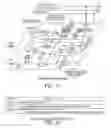 Fig. 10 - Return available PPI credits command