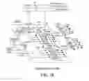 Fig. 15 - Return available PPI credits command