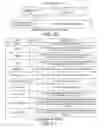 Fig. 17 - Return available PPI credits command