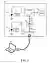 Fig. 06 - Dual mode USB and serial console port