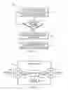 Fig. 04 - Disaggregated server architecture for data centers