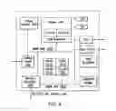 Fig. 09 - Integrated data processing core and array data processor and method for processing algorithms