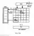 Fig. 76 - Integrated data processing core and array data processor and method for processing algorithms