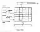 Fig. 82 - Integrated data processing core and array data processor and method for processing algorithms