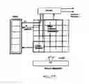Fig. 83 - Integrated data processing core and array data processor and method for processing algorithms