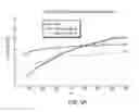 Fig. 12 - Systems and methods for low-rank matrix approximation
