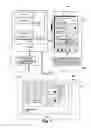 Fig. 02 - Interacting with data from a document via document an application pages