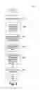 Fig. 03 - Interacting with data from a document via document an application pages