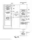 Fig. 16 - Interacting with data from a document via document an application pages