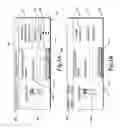 Fig. 04 - Multi-level architecture for image display