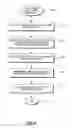 Fig. 08 - Multi-level architecture for image display