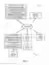 Fig. 04 - Remote management of a graphical user interface