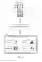 Fig. 11 - Remote management of a graphical user interface