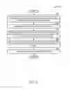 Fig. 14 - Remote management of a graphical user interface
