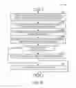 Fig. 17 - Remote management of a graphical user interface