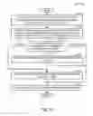 Fig. 18 - Remote management of a graphical user interface