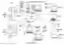 Fig. 01 - Automated customized web portal template generation systems and methods
