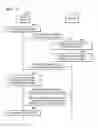 Fig. 11 - METHOD AND APPARATUS FOR PROVIDING SUMMARIZED CONTENT TO USERS