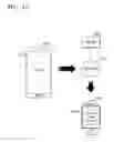 Fig. 12 - METHOD AND APPARATUS FOR PROVIDING SUMMARIZED CONTENT TO USERS