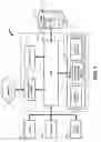 Fig. 02 - Creating high fidelity page layout documents