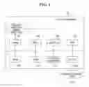 Fig. 02 - Displaying changes related to pages located before and after a currently displayed page