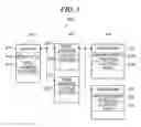 Fig. 06 - Displaying changes related to pages located before and after a currently displayed page