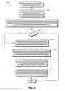 Fig. 04 - Automatically adjusting spreadsheet formulas and/or formatting