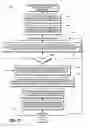 Fig. 08 - Automatically adjusting spreadsheet formulas and/or formatting