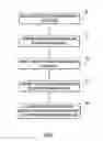 Fig. 03 - String comparison results for character strings using frequency data