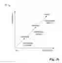 Fig. 05 - System and method for metadata enhanced inventory management of a communications system