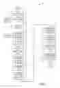 Fig. 10 - System and method for metadata enhanced inventory management of a communications system
