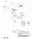 Fig. 13 - System and method for metadata enhanced inventory management of a communications system