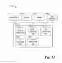 Fig. 17 - System and method for metadata enhanced inventory management of a communications system