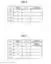 Fig. 05 - Document processing device, document processing method, program, and information storage medium