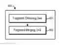 Fig. 01 - Method and system for processing semantic fragments