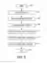 Fig. 06 - Dynamic language translation of web site content