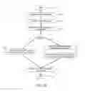 Fig. 18 - Dynamic language translation of web site content