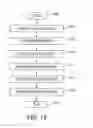 Fig. 19 - Dynamic language translation of web site content